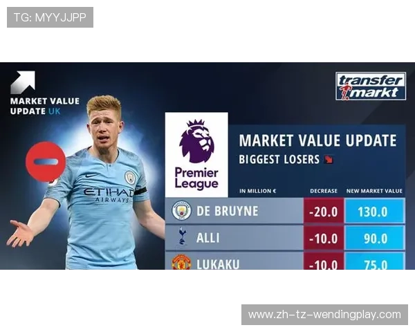 转会市场中英超球员的身价动态及影响因素